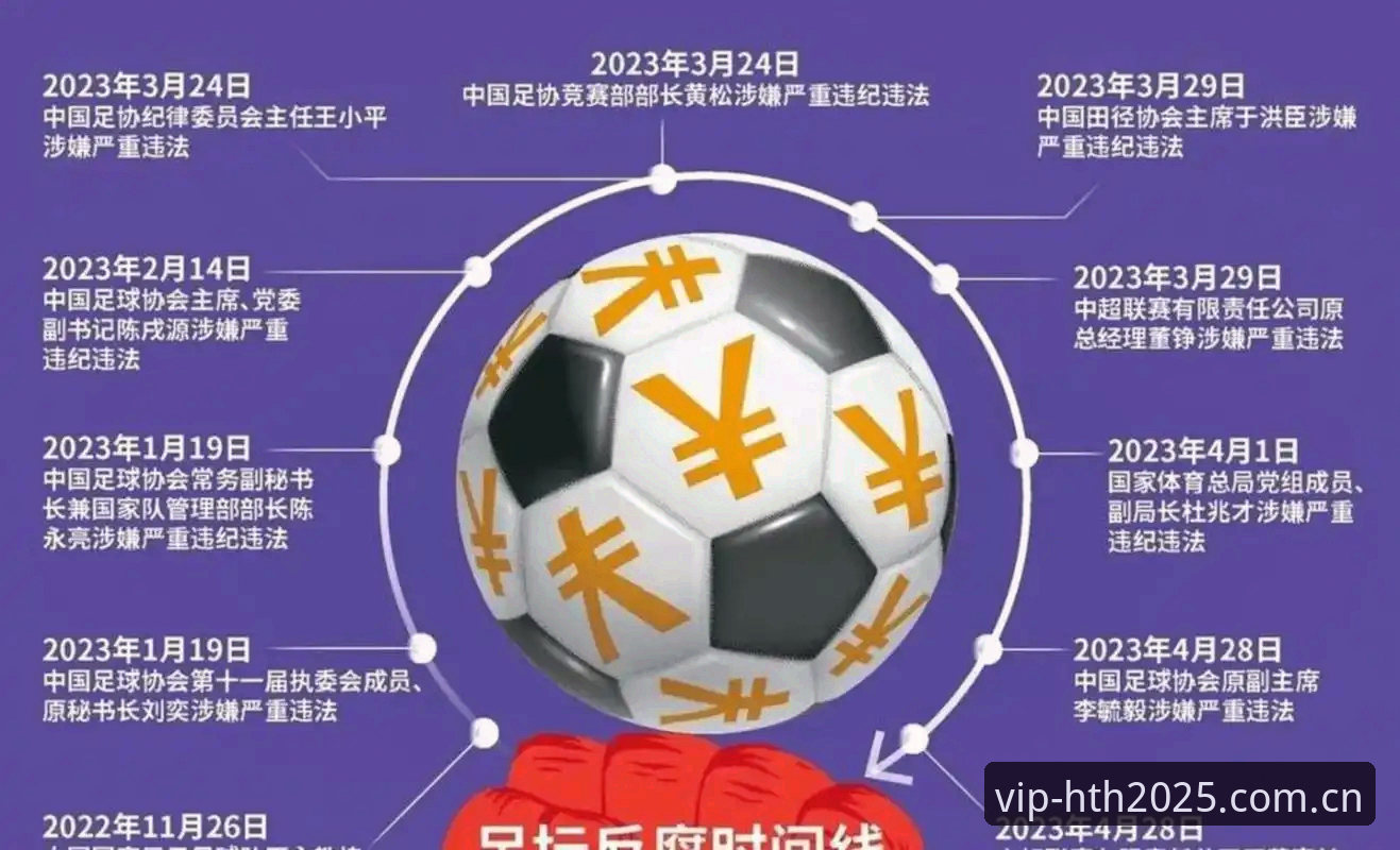 华体会HTH电脑版下载评测 3大层面解读足协第三批禁足名单:65人受罚背后的行业警示